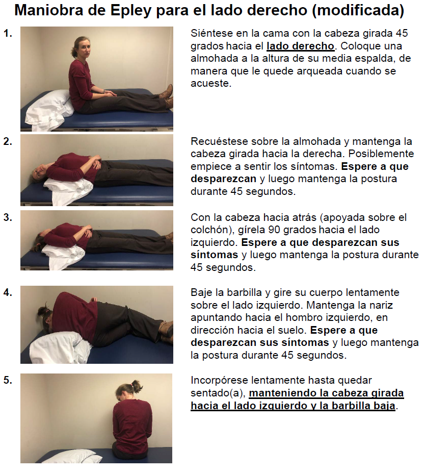 View Home Exercises For Vertigo Pdf