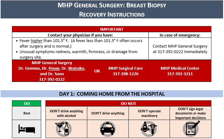 Krames Online ASA Breast Biopsy General Recovery Instructions