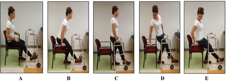 Patient Instructions: Gait Training/Assistive Devices: Walkers - To Stand and Sit Down