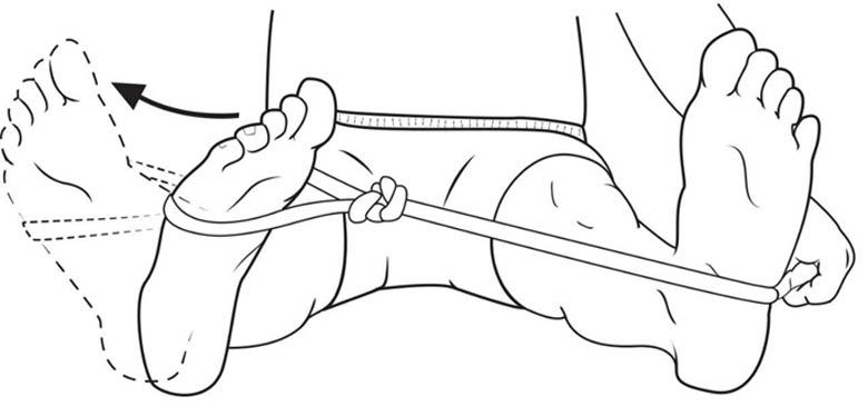 Foot turn out with resistance (eversion resisted)