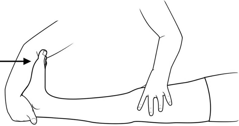Foot flex stretch (ankle dorsiflexion)