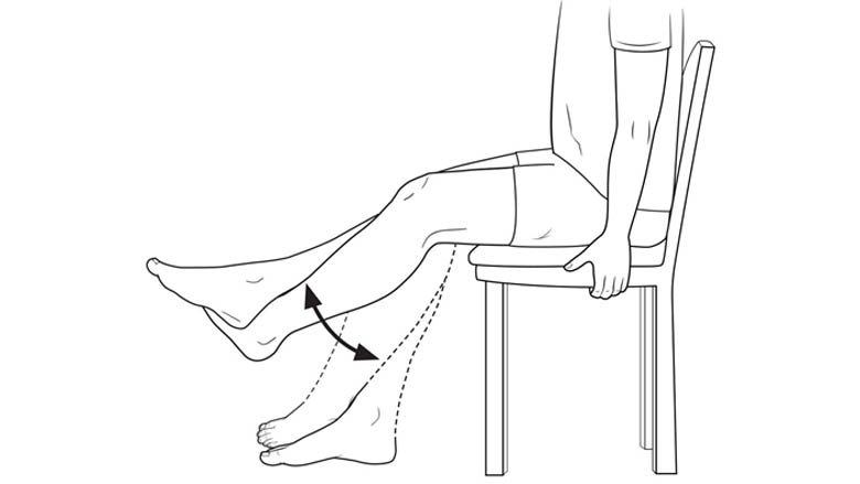 Seated knee flexion and extension