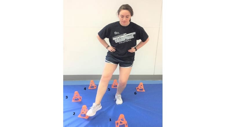 Single leg stance – clocks
