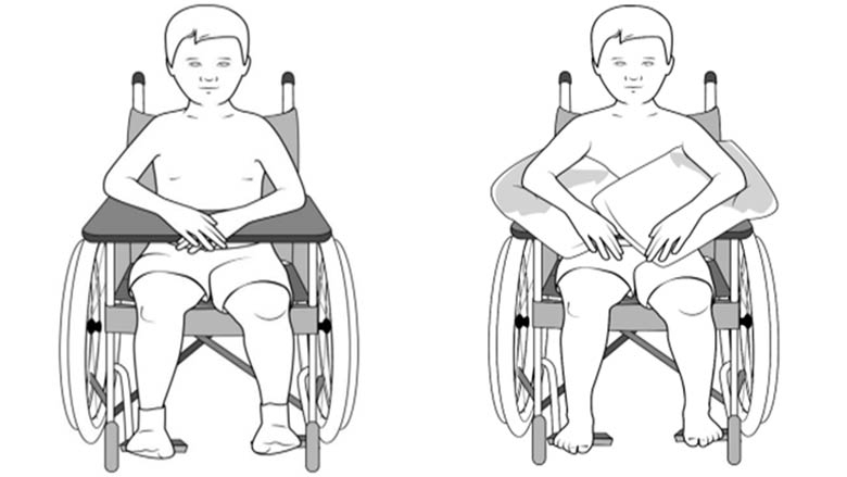 Positioning when using a lap tray