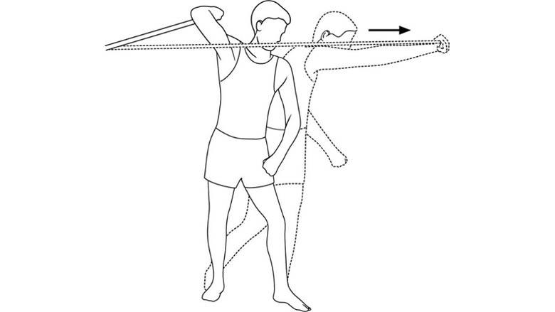 Strengthening: Upper Extremity Exercises with an Exercise Band - Functional activities: serving and throwing