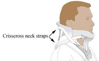 Make sure you crisscross the neck straps.