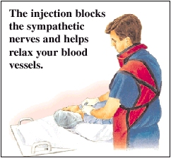 Healthcare provider in lead apron and surgical  gloves giving patient lying on operating table injection in neck.